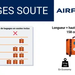 Prix bagage Air France : Évitez les frais cachés et économisez !