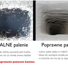 Nieszczelny komin objawy: po lewej smoła, po prawej czysta sadza. Fatalne palenie grozi pożarem.
