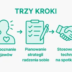 Trzy kroki: rozpoznanie objawów, planowanie strategii radzenia sobie, stosowanie technik na spotkaniu. Jak zapomnieć o ex?
