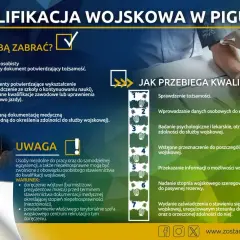 Informacja o kwalifikacji wojskowej: co zabrać, jak przebiega i kto może być zwolniony. Dokumenty potrzebne na wezwanie na komisję wojskową.