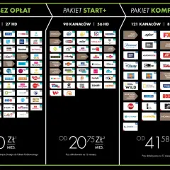 Pakiet Start+ od 20,75 zł miesięcznie. Odkryj 90 kanałów, w tym 56 HD, z opcją plus na kartę.