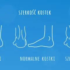 Wkładka 20 cm: Jaki rozmiar buta dziecięcego? Mierz jak ekspert!