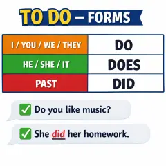 Tabela odmiana przez osoby czasownika "to do" po angielsku: DO, DOES, DID. Przykład: "She did her homework.