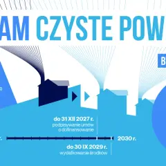 Czyste powietrze Toruń - jak uzyskać dofinansowanie na poprawę jakości powietrza
