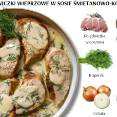 Dietetyczne sposoby na polędwiczkę wieprzową, które zachwycą smakiem