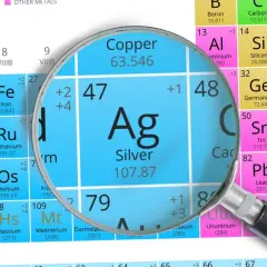 Jaki symbol ma srebro? Odkryj tajemnice chemii srebra i jego znaczenie