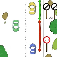 Panneau de limitation de vitesse à 70 km/h. La vitesse max agglomeration est indiquée.