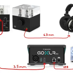 Ein Woo Audio WA7 Fireflies wird über RCA mit dem TC Helicon GO XLR MINI verbunden. Kopfhörer und PC sind ebenfalls angeschlossen.