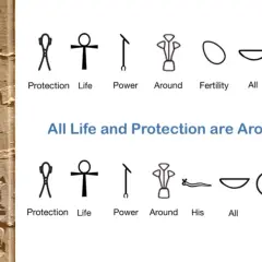 Símbolos egipcios: protección, vida, poder, fertilidad, pan, Ra. El significado de estos símbolos es vital.
