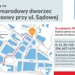 Mapa pokazuje, jak dojechać z dworca w Katowicach na Medyków. Dworzec autobusowy przy ul. Sądowej jest oddalony o 700 metrów.