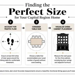 Infographic on finding the perfect size for dining room furniture, including steps like measuring, traffic flow, and considering table size.