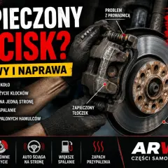 Zapieczony zacisk hamulcowy, objawy i naprawa. Problem z prowadnicą i tłoczek. Nie lekceważ!