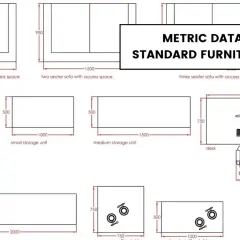 Diagram showing furniture dimensions for standard sizes: armchairs, sofas, TV units, storage units, desks, and coffee tables.
