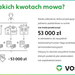 Jak odliczyć wymianę okien w bloku od podatku? Ulga PIT