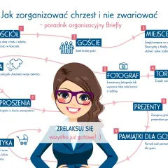 Schemat organizacyjny chrztu: kościół, goście, miejsce, tort, fotograf, ubrania, zaproszenia, prezenty, pamiątki, logistyka. Ile trwają chrzciny? To zależy od organizacji!