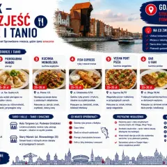 Gdzie zjeść w Gdyni? Sprawdzone miejsca na pyszny i tani posiłek: pierogi, kuchnia azjatycka, ryby, pizza, kebaby.