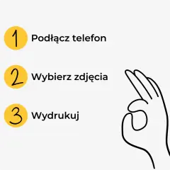 Wydrukuj zdjęcia z telefonu od ręki: gdzie i jak zrobić to szybko?