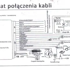 Audi A4 B5: Centralny zamek nie działa? Napraw go krok po kroku!
