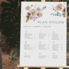 Jak usadzić gości na weselu? Plan idealny dla każdego!