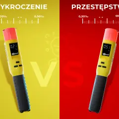 Ile alkoholu za kółkiem? Limity, kary i pewny alkomat.