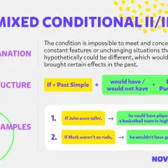 Wyjaśnienie i przykłady mixed conditionals II/III: gdyby Jan był wyższy, grałby w drużynie. Gdyby Marek nie był tak niemiły, nie zostałby zwolniony.
