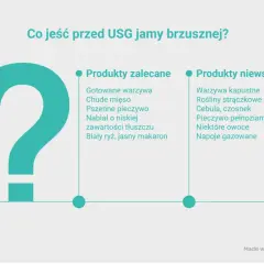 Dieta lekkostrawna przed USG: zalecane gotowane warzywa, chude mięso, pszenne pieczywo. Unikaj kapustnych, strączkowych, cebuli, czosnku.