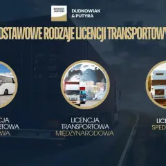 Trzy rodzaje licencji transportowych: krajowa (autobusy), międzynarodowa (ciężarówki i globus) i spedycyjna (ciągniki siodłowe).