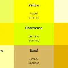 Paleta odcieni żółtego: Lemon, Yellow, Cream, Canary, Chartreuse, Gold, Light Yellow, Sand, Mustard.