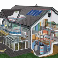 Schema di un edificio nzeb con pannelli solari, riscaldamento a pavimento e sistema di pompe di calore.
