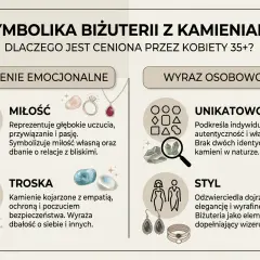 Symbolika biżuterii z kamieniami: miłość, troska, unikatowość i styl. Różne rodzaje kamieni naturalnych podkreślają emocje i osobowość.