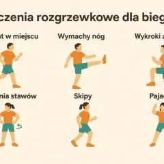 Prawidłowa rozgrzewka przed siłownią: Bezpieczny i efektywny trening
