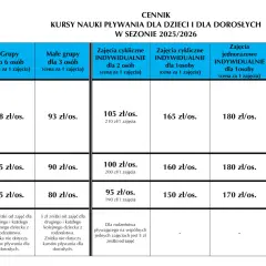 Cennik nauki pływania dla dorosłych w sezonie 2025/2026. Ceny za zajęcia grupowe i indywidualne w różnych lokalizacjach.