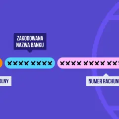 Co to jest numer rachunku bankowego? Definicja i wyjaśnienie