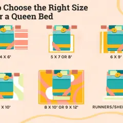 Visual guide showing different rug size options for a queen bed, from small accent rugs to large area rugs.