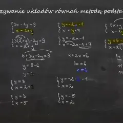 Rozwiązywanie układów równań: Krok po kroku opanuj metody!