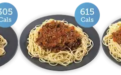 Ile kalorii ma spaghetti bolognese? Odkryj sekrety "fit" wersji