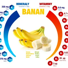 Pęczek bananów i plasterki banana z informacjami o witaminach i minerałach.
