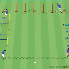 Fußballtraining für C-Junioren: Dribbelparcours mit Hütchen und Koordinationsleiter.
