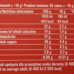 Kaloryczność cukierków: Ile mają Michałki, Ferrero, Ptasie Mleczko?