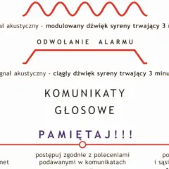 Grafika przedstawia sygnały alarmowe: modulowany i ciągły dźwięk syreny trwający 3 minuty, komunikaty głosowe. Pamiętaj o postępowaniu zgodnie z poleceniami.