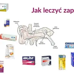 Jakie leki na zapalenie ucha u dziecka pomogą złagodzić ból?