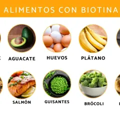 Alimentos ricos en vitamina B7: hígado, aguacate, huevos, plátano, leche, nueces, salmón, guisantes, brócoli y patatas.