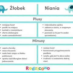 Żłobek: Kiedy jest najlepszy moment dla Twojego dziecka?