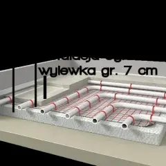 Wylewka samopoziomująca jaka grubość? Kluczowe informacje dla Ciebie