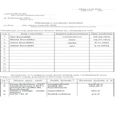 Jak napisać podanie do spółdzielni mieszkaniowej, aby uniknąć odmowy?