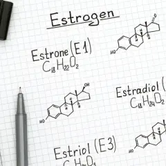 Zapiski o estrogenach: wzory chemiczne estronu, estradiolu i estriolu. Długopis i zakreślacz leżą na kratkowanym papierze.