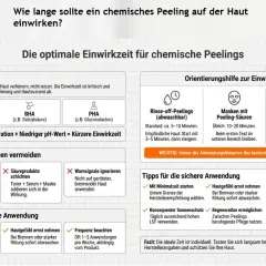 Chemische Peelings: Einwirkzeit richtet sich nach Konzentration, Formulierung & Haut. AHA, BHA, PHA sind gängig. Wichtig: Herstellerangaben beachten!