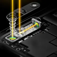 Dlaczego trzy aparaty w telefonie to rewolucja w fotografii i jak z nich korzystać