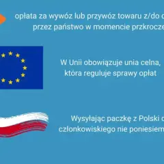 Cło to opłata za przewóz towarów. W Unii celnej nie płacimy cła wysyłając paczkę z Polski do innego kraju członkowskiego.