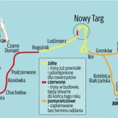Trasa rowerowa dookoła Tatr - odkryj najpiękniejsze odcinki i porady